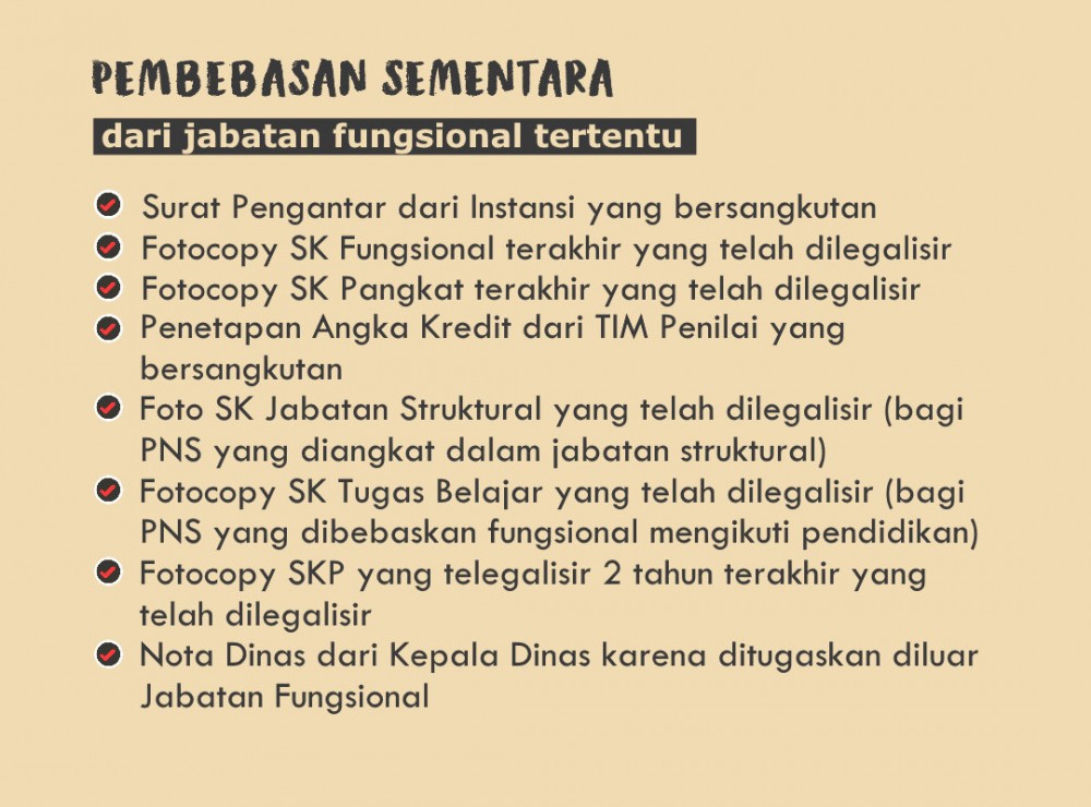 PEMBEBASAN SEMENTARA  DARI JABATAN FUNGSIONAL TERTENTU DI LINGKUNGAN PEMERINTAH ACEH